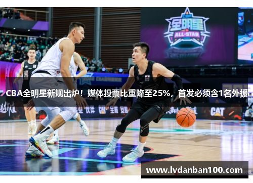 CBA全明星新规出炉！媒体投票比重降至25%，首发必须含1名外援